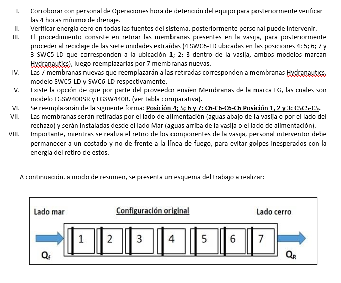 Procedimiento de recambio de membranas